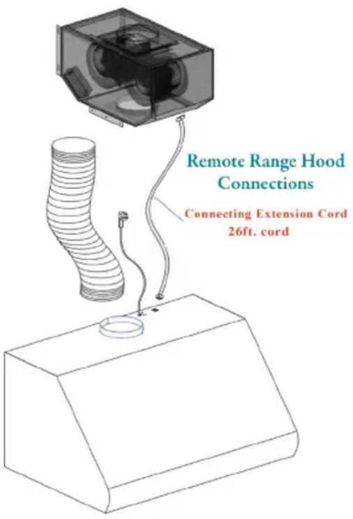 Remote Range Hood Connections Connecting Extension Cord 26ft. cord