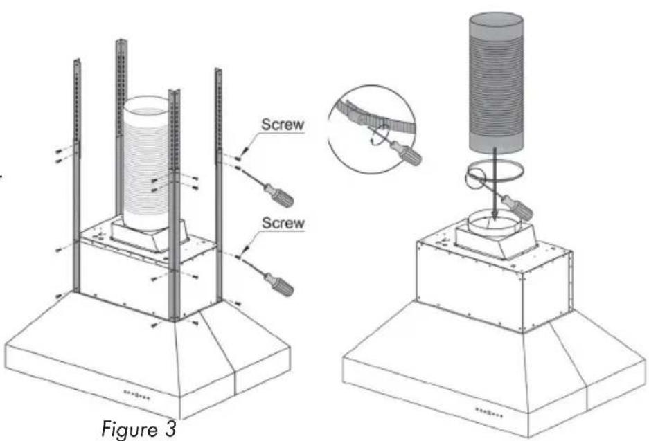 Screw Screw Figure 3
