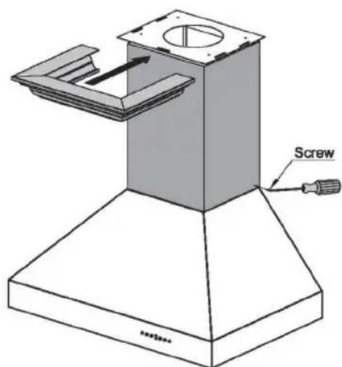 Screw user