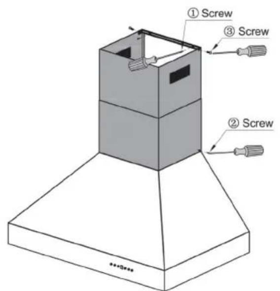 ① Screw ③ Screw ② Screw