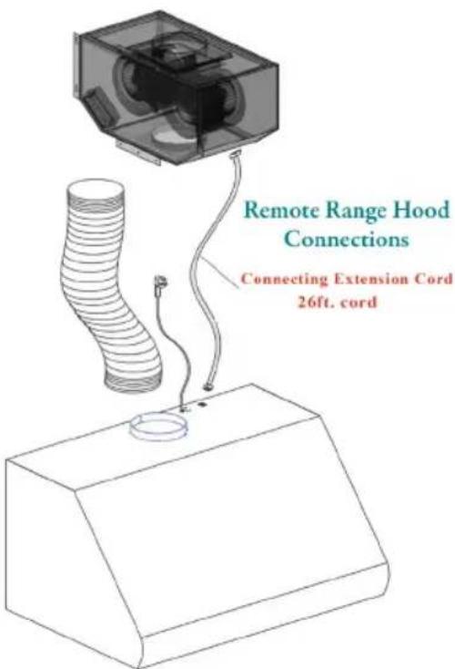 Remote Range Hood Connections Connecting Extension Cord 26ft. cord