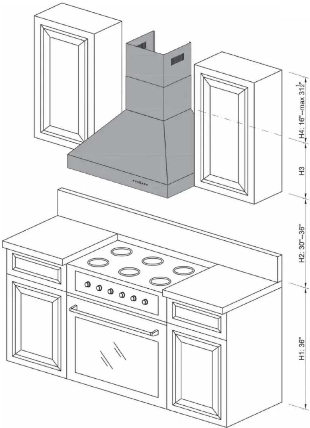H4: 16"-max 3½" H3 H2: 30"-36" H1: 36"