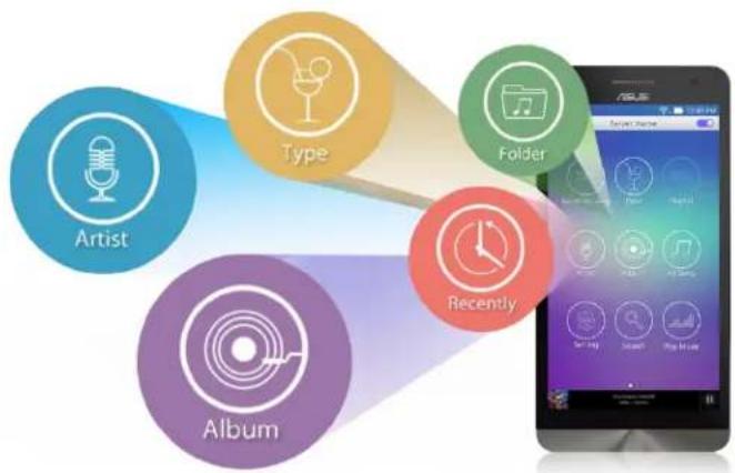 Asustor AS7012RX - AiMusic - 1