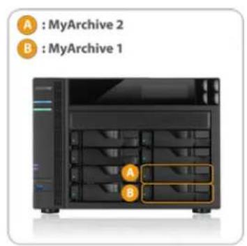 Asustor AS7012RX - MyArchive - 5
