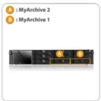 Asustor AS7012RX - MyArchive - 7
