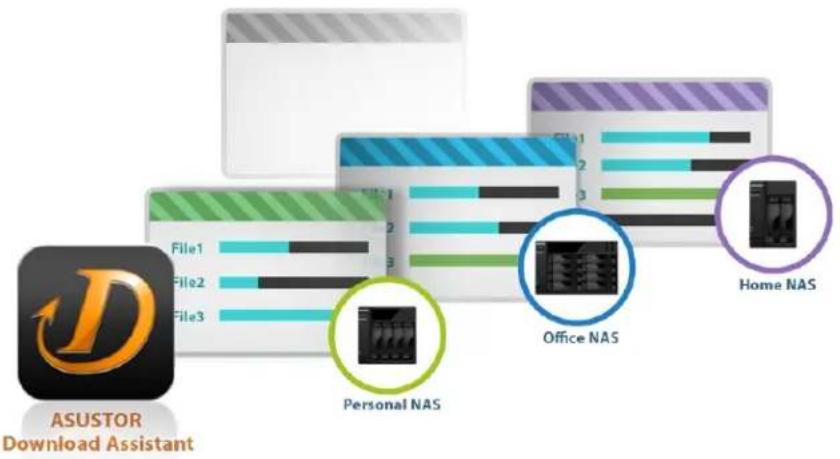 Asustor AS7012RX - Download Assistant - 1