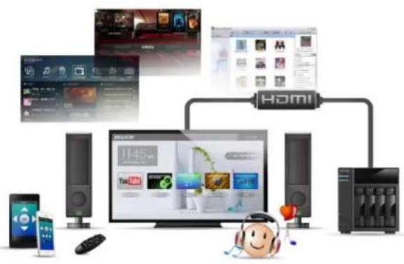 Asustor AS7012RX - The Hub of Your Home Entertainment - 1