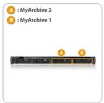 Asustor AS7009RX - MyArchive - 6