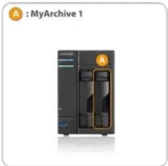 Asustor AS7009RX - MyArchive - 2