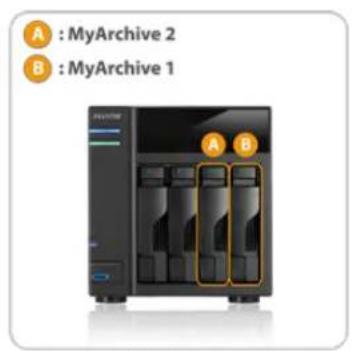 Asustor AS7009RX - MyArchive - 3