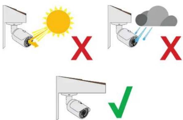 Q-See QCW3MPEN16 - Avoid direct exposure to weather - 1