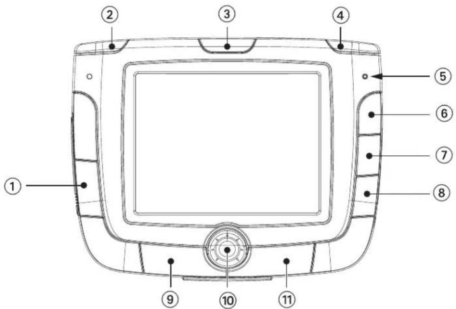 MAGELLAN RoadMate 3050T - Front View - 1
