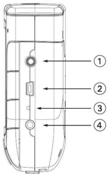 MAGELLAN RoadMate 3050T - Right Side View - 1