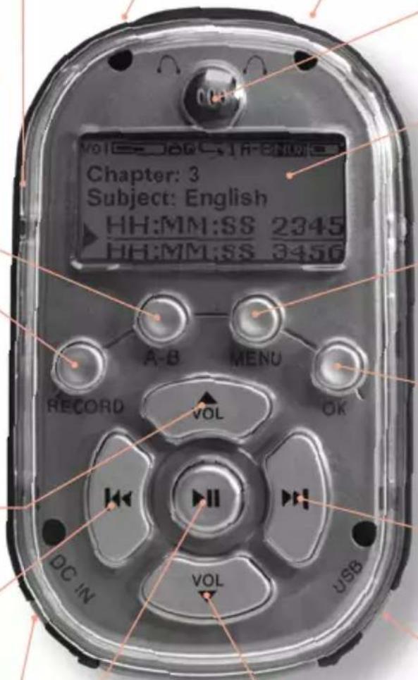 Chapter: 3 Subject: English HH:MM:SS 2345 HH:MM:SS 3456 A-B MENU OK RECORD VOL DC-IN VOL USB