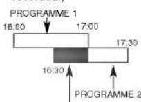 LG ABC401P - Example: - 1