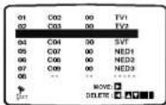 LG ABC401P - 3 - 2