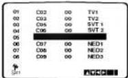 LG ABC401P - 3 - 2