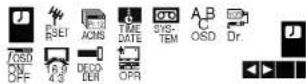LG ABC401P - Connections To a TV & Decoder (or Satellite) - 13