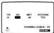LG ABC401P - 1 - 3