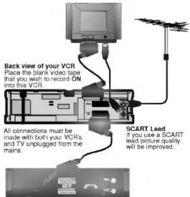 Back view of your VCR Place the blank video tape that you wish to record ON into the VCR. All connections must be made with both your VCR's and TV unplugged from the mains. SCART Lead If you use a SCART lead picture quality will be improved.
