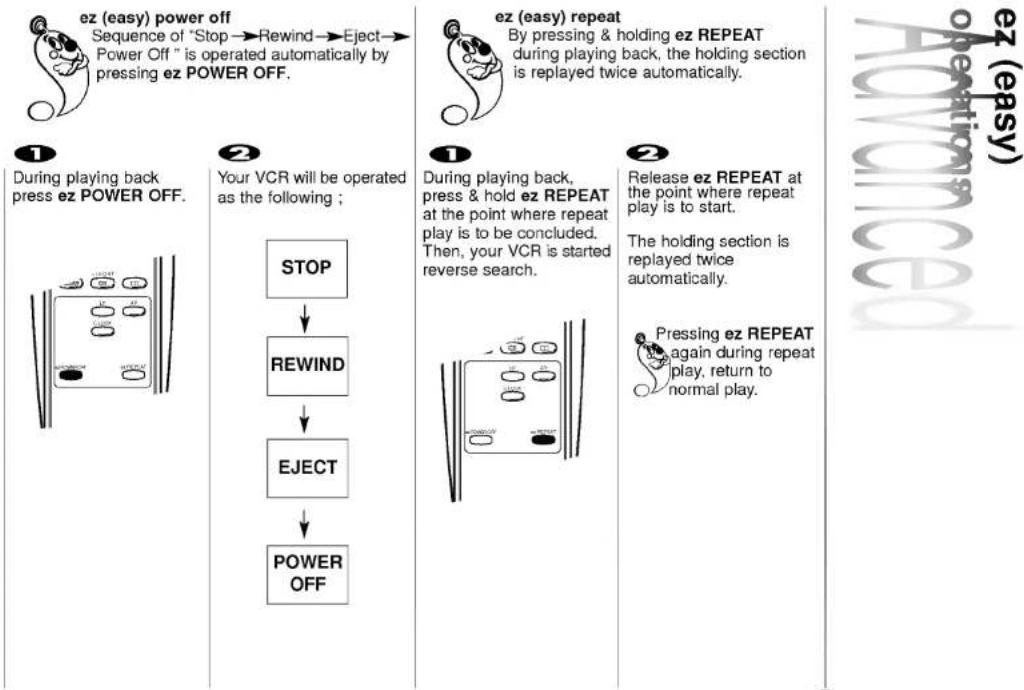 LG ABC261P - NEXT TIMER PROGRAMME - 1