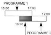 LG ABC261P - Example: - 1