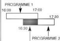 LG EC991NP - Example: - 1