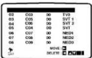 LG EC991NP - Changing the order of TV stations - 11