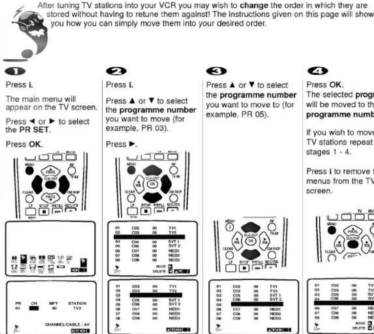 LG EC991NP - Changing the order of TV stations - 1