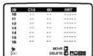 LG EC991NP - Manually - 25
