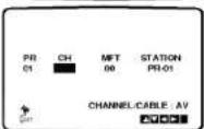 LG EC991NP - Manually - 5
