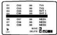 LG EC991NP - Changing the order of TV stations - 3