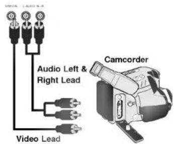 Audio Left & Right Lead Video Lead Camcorder