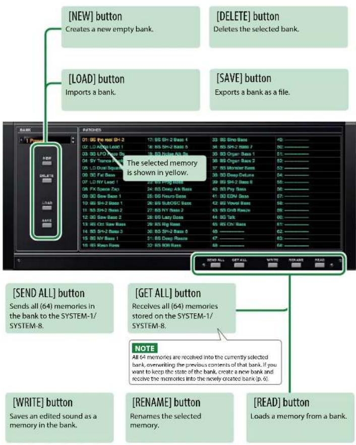 ROLAND PLUG-OUT SH-2 - Click the [PATCH] button. - 1