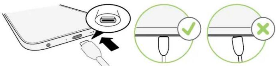 Diagram illustrating a device's internal structure with labeled parts and three action buttons (✓, ×) indicating inspection or validation steps.