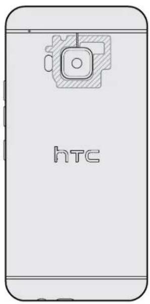 htc