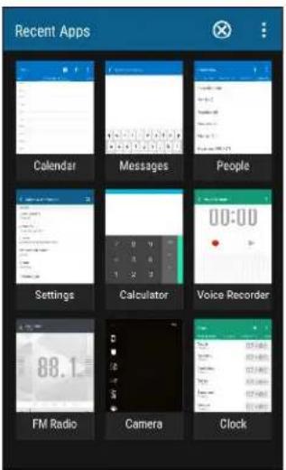 Recent Apps Calendar Messages People Settings Calculator Voice Recorder 88.1 FM Radio Camera Clock