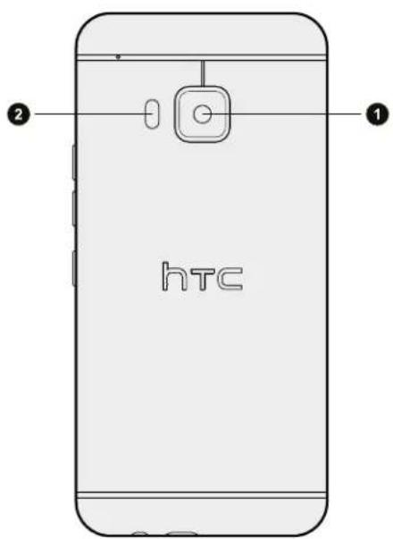 htc