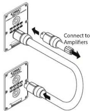 QSC RSB-212 - Connections - 4
