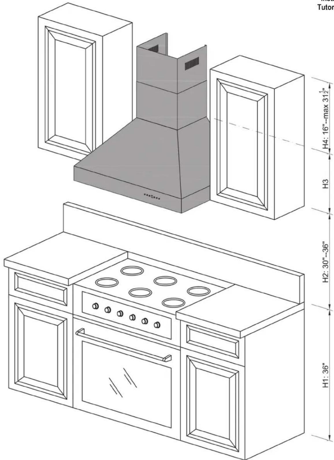 H4: 16"-max 31½" H3 H2: 30"-36" H1: 36"