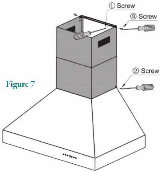 Figure 7 ① Screw ③ Screw ② Screw