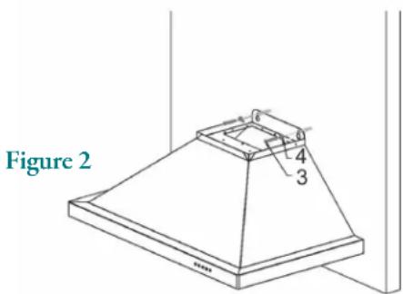 Figure 2 3 4