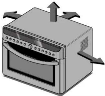 LG MP-9482SC - Place the oven in the level location of your choice with more than 85cm height but make sure there is at least 20cm of space on the top and 10cm at the rear for proper ventilation. The front of the oven should be at least min. 8cm/max. 22cm from the edge of the surface to prevent tipping. An exhaust outlet is located on bottom or side of the oven. Blocking the outlet can damage the oven. - 1