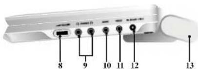 LG DP9821BPM - Main Unit - 2