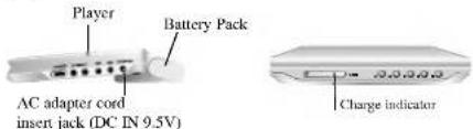 LG DP9821BPM - ■ Charging the battery pack - 1