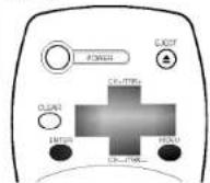 LG ABC990M - Setting the Clock - 5