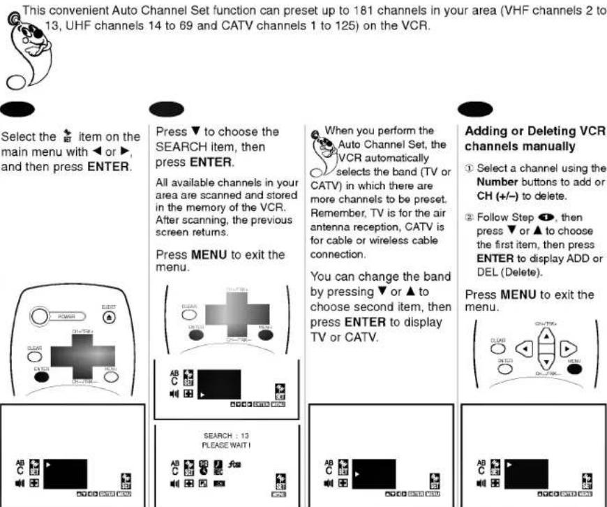 LG ABC990M - Automatically and Manually - 1