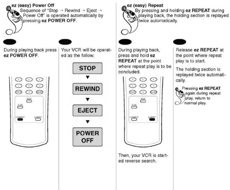 LG ABC990M - Operating hints - 1