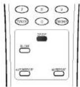 LG ABC990M - Preparations - 1