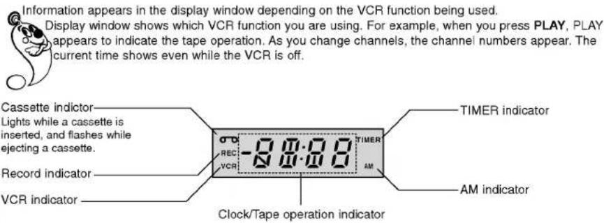 Information appears in the display window depending on the VCR function being used. Display window shows which VCR function you are using. For example, when you press PLAY, PLAY appears to indicate the tape operation. As you change channels, the channel numbers appear. The current time shows even while the VCR is off. Cassette indicator Lights while a cassette is inserted, and flashes while rejecting a cassette. Record indicator VCR indicator Clock/Tape operation indicator TIMER indicator AM indicator